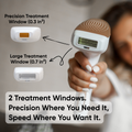 Sensilight Pro At-Home Hair Removal